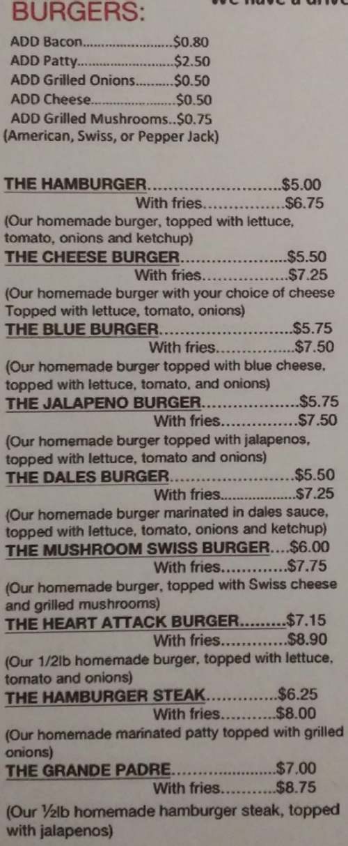 Page 1 of menu, The City Grill in Comer, GA